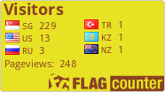 free counters