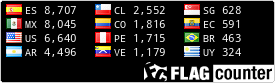 free counters