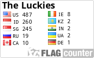 free counters