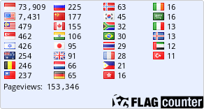 free counters