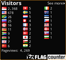 free counters