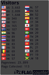 free counters