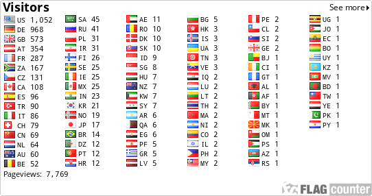 free counters