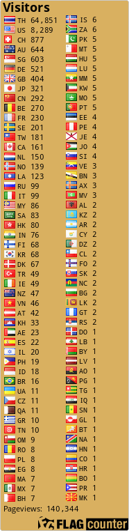 Free counters!