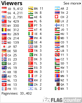 free counters