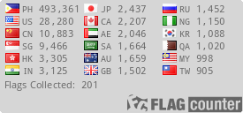 Flag Counter