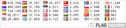 Free counters!