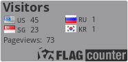 free counters