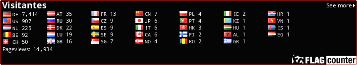 free counters