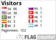 free counters