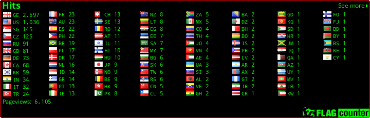 free counters