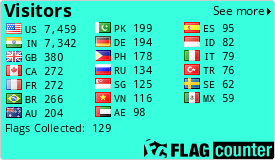 Flag Counter