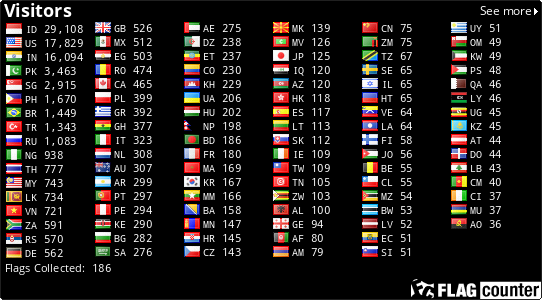 free counters