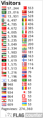 بركان هائل فى قاع المحيط (صور) - (البحر المسجور) Pageviews=1