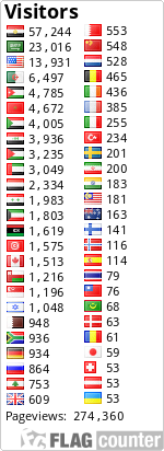 شحن هواتف المحمول من خلال حرارة الجسد Pageviews=1