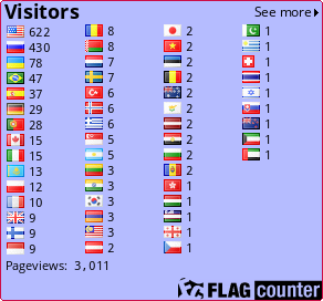 free counters