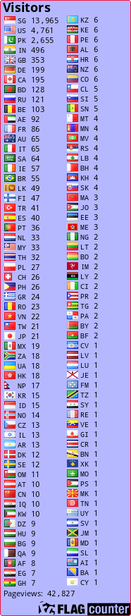 free counters