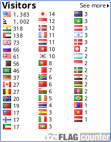 free counters