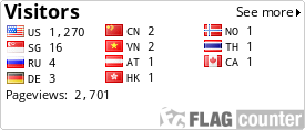 free counters