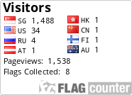free counters