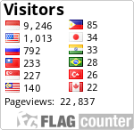 free counters