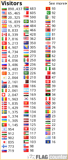 free counters