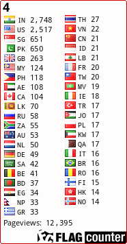 free counters