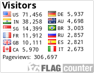 Free counters!