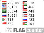 free counters
