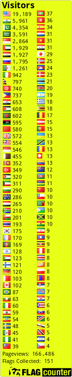 Flag Counter