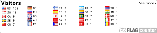 Free counters!