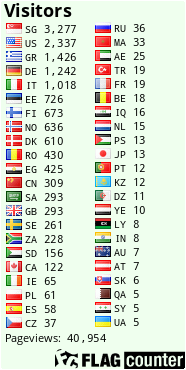 free counters