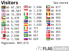 free counters