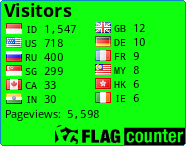 Flag Counter