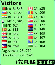 free counters