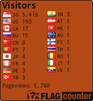 free counters