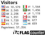 free counters