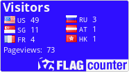free counters