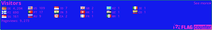 free counters