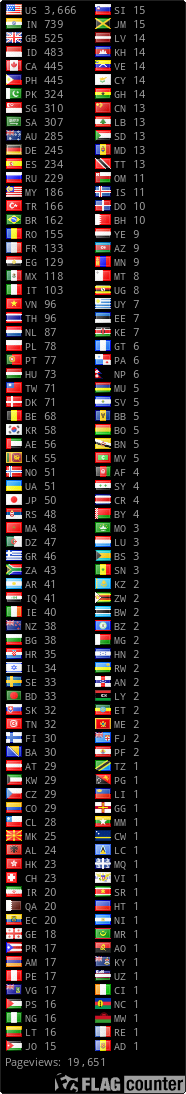 free counters