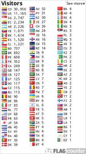 free counters