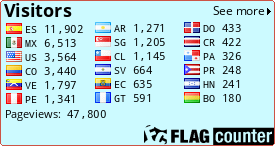 free counters
