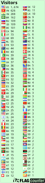 Free counters!