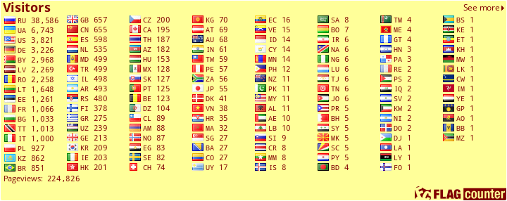 Free counters!