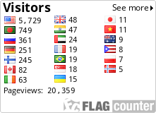 free counters