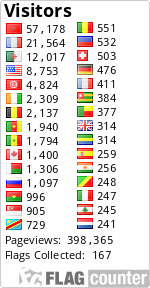 Free counters!