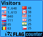 free counters