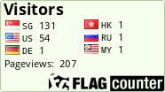 free counters
