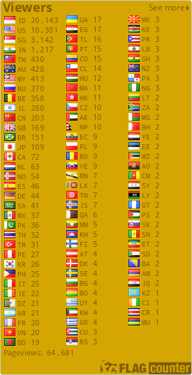 free counters