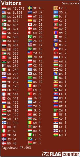 free counters